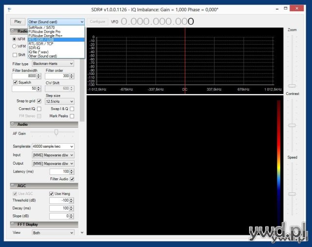 RTL USB - SDR