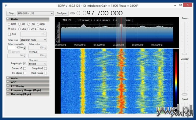 RTL USB - SDR