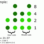 binary-example